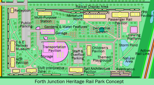 Proposed Forth Junction Heritage Rail Park